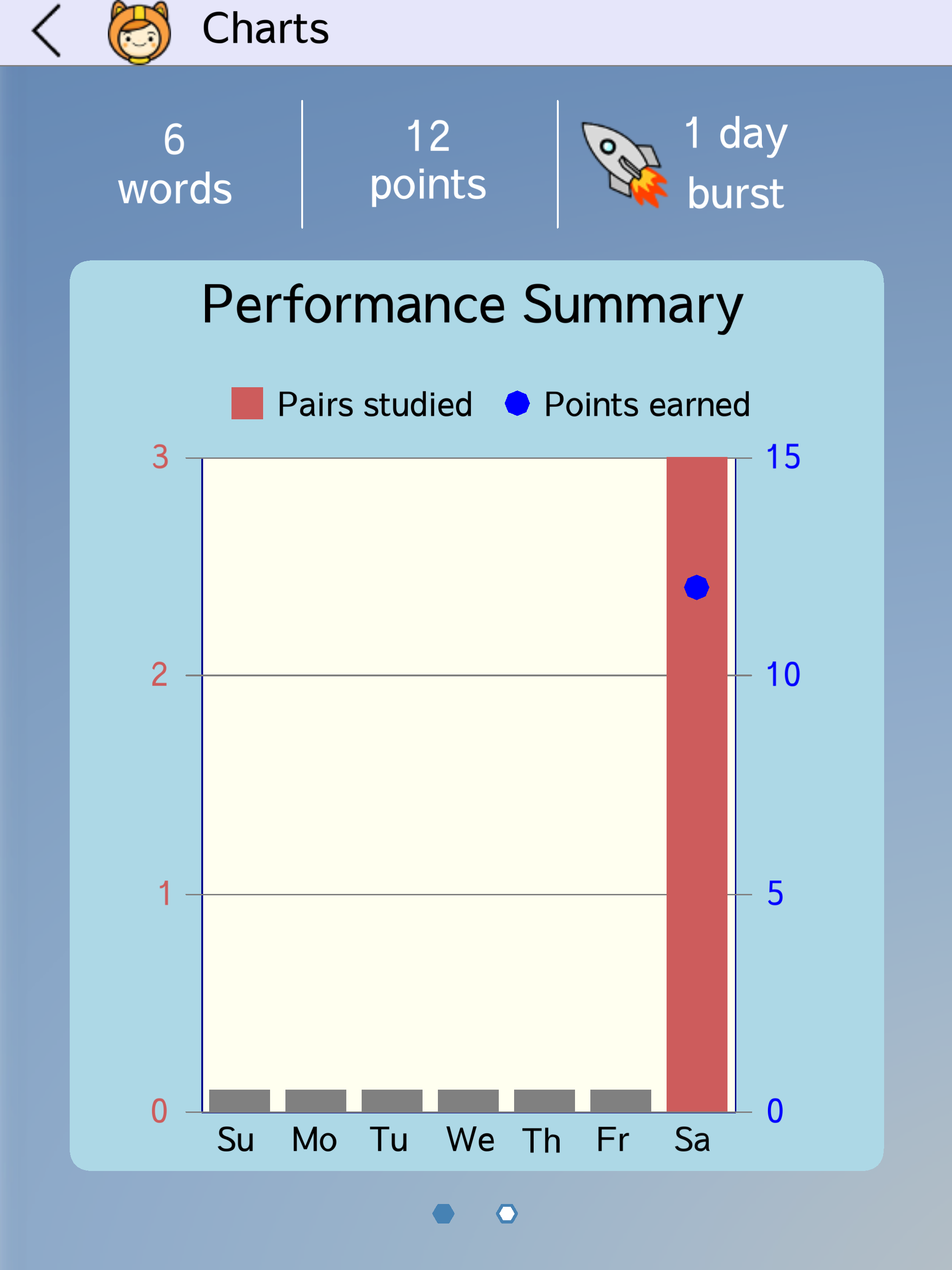 LR Power-Up English screenshot 10