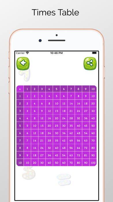 Math Genius - Times Table IQ Screenshot