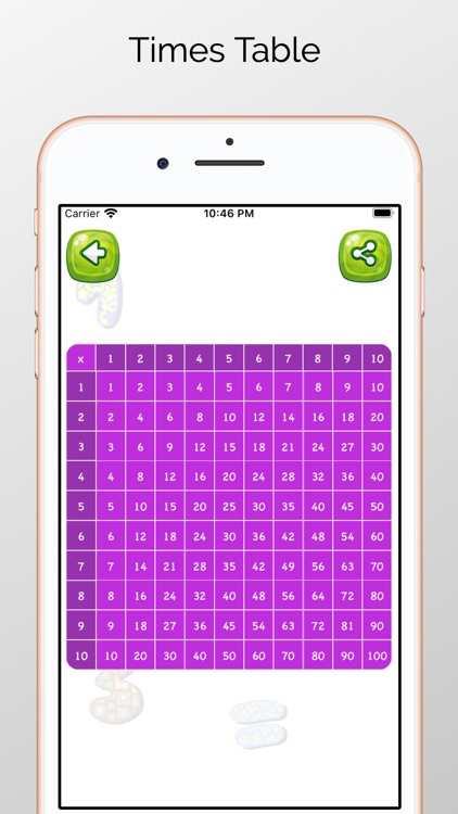 Math Genius - Times Table IQ screenshot-5