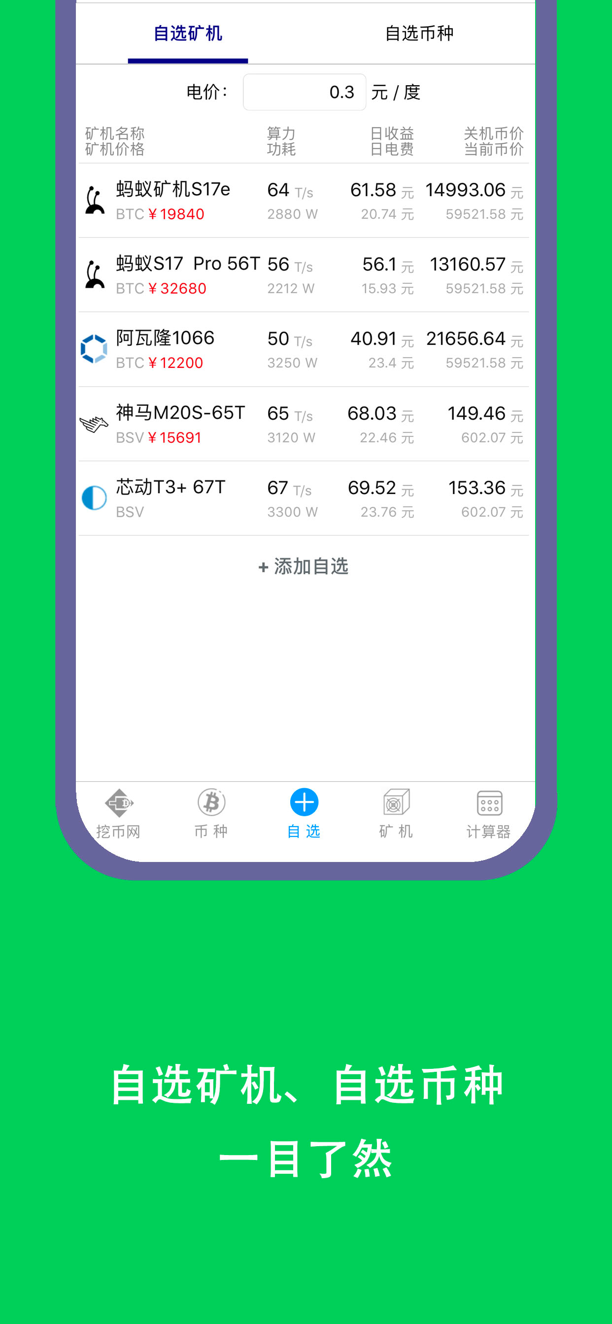 挖币网-矿工实用工具大全