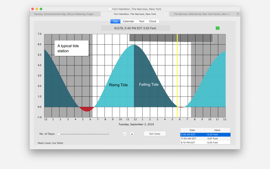 #2. AyeTides (macOS) 由: Hahn Software LLC