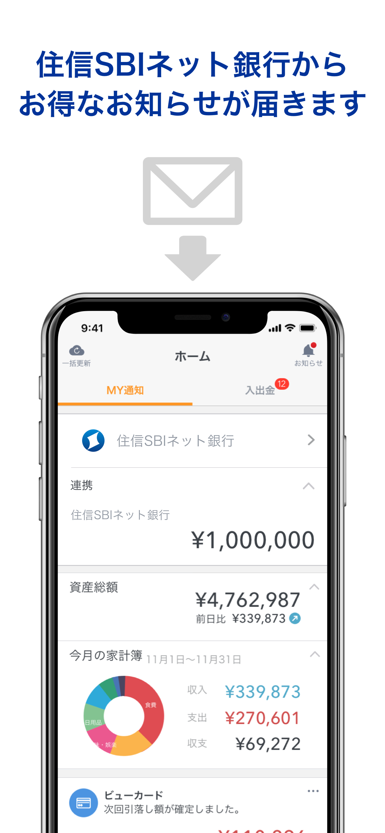 マネーフォワード for 住信SBIネット銀行 screenshot 3