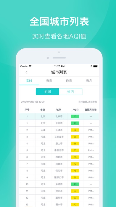 空气质量发布 - 权威环境数据发布 Screenshot