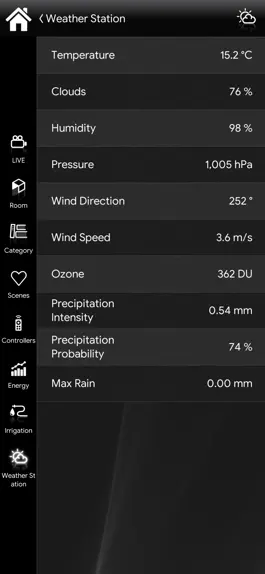 Game screenshot EVE Remote Plus apk