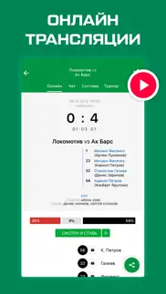 sports.ru — все о ХК Ак Барс айфон картинки 1