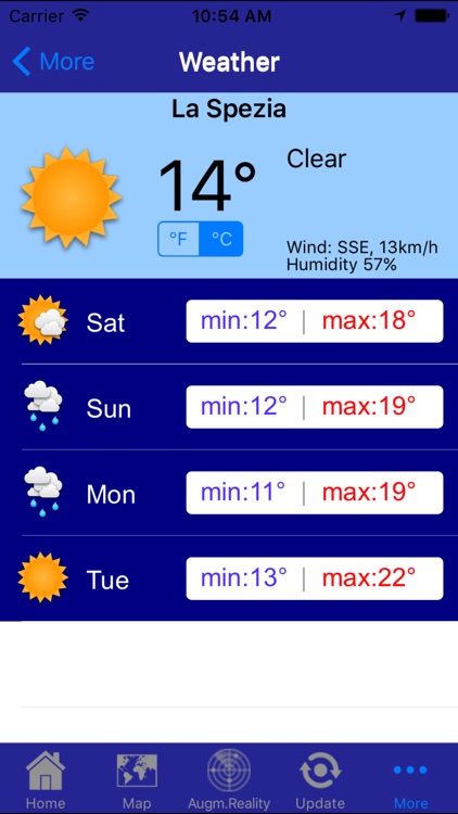Cinque Terre & Beyond screenshot-3