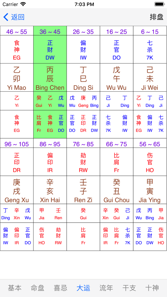 #4. 易璇八字 (iOS) By: Unified Yi Jing Academy
