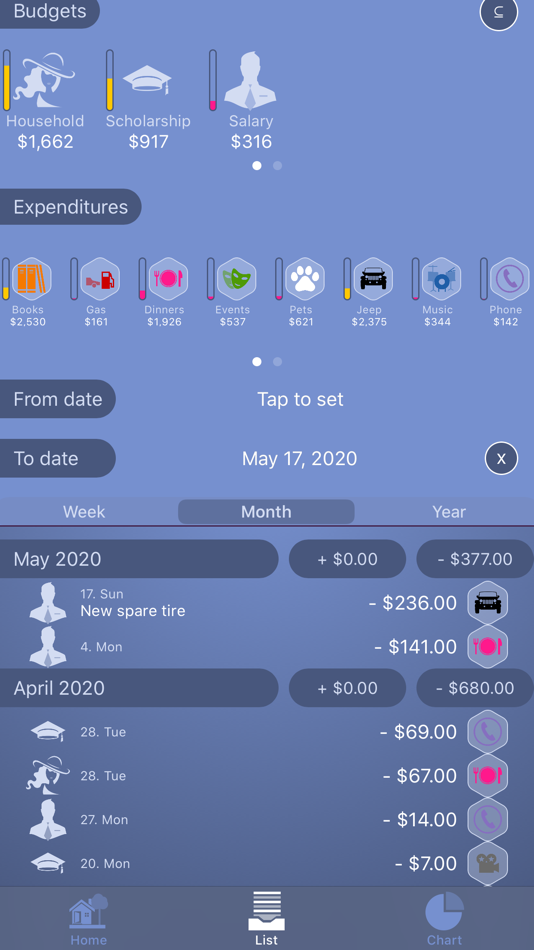 #3. iEconomize (iOS) 由: Oratu, s.r.o.