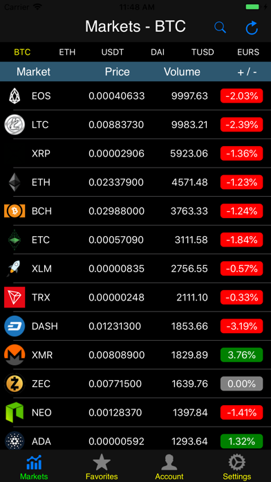 Mobile HitBTC screenshot1