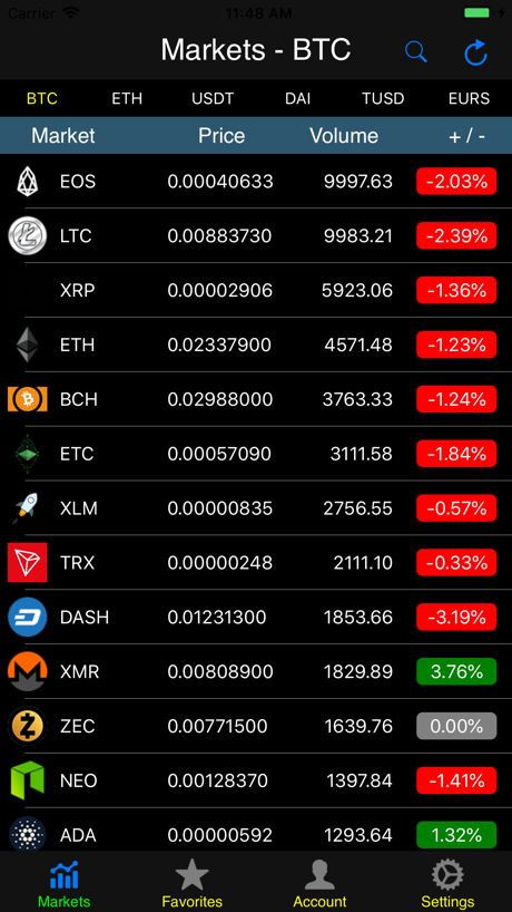 Mobile HitBTC App Store screenshot 1