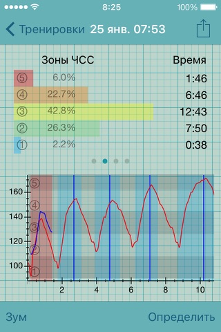 Heart Graph screenshot 2