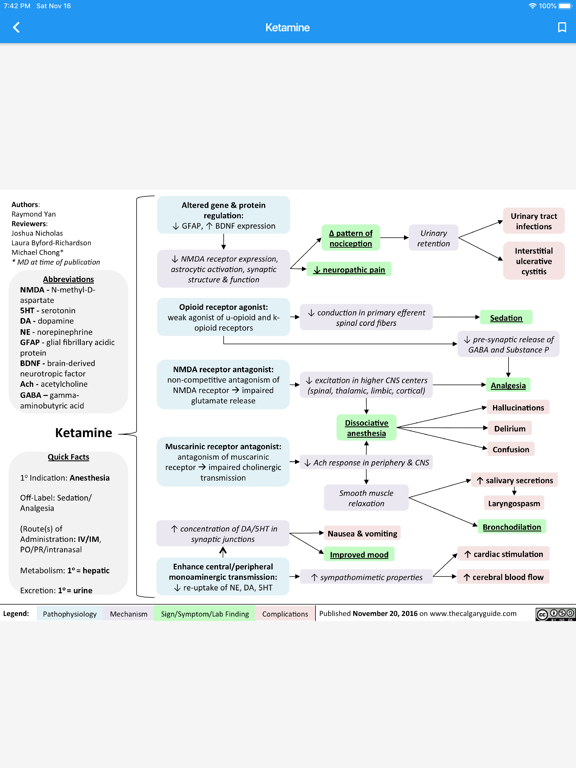 The Calgary Guide iPad screenshot 2 - Medical app