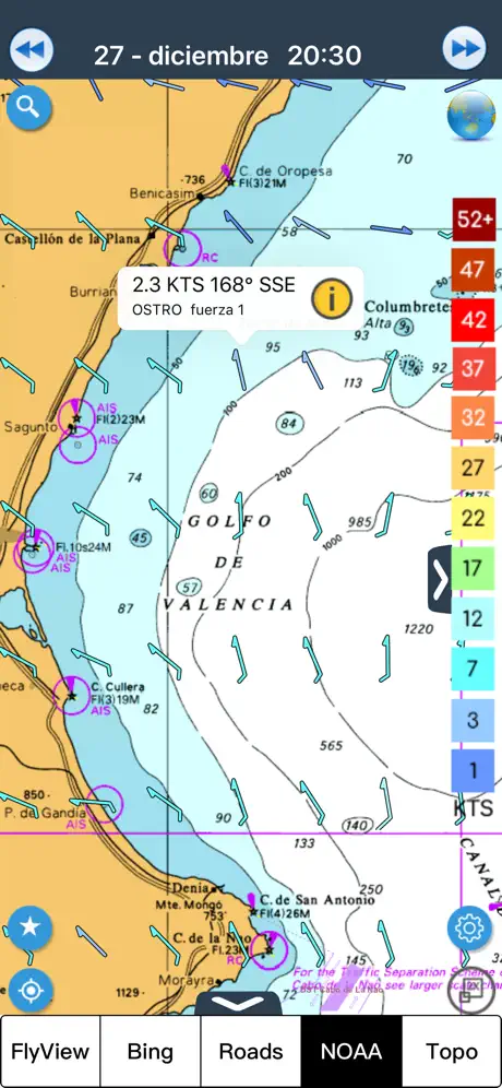 Pronóstico del viento