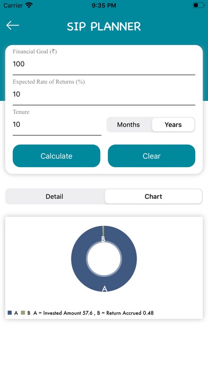 SIP Calculator : Mutual Fund screenshot-5