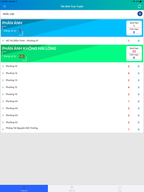 Screenshot #4 pour Tân Bình Trực Tuyến -Công Chức