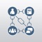 Securely manage Active Directory from anywhere and anytime