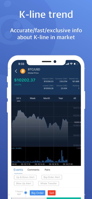 CoinMoon - Bitcoin & Crypto(圖6)-速報App