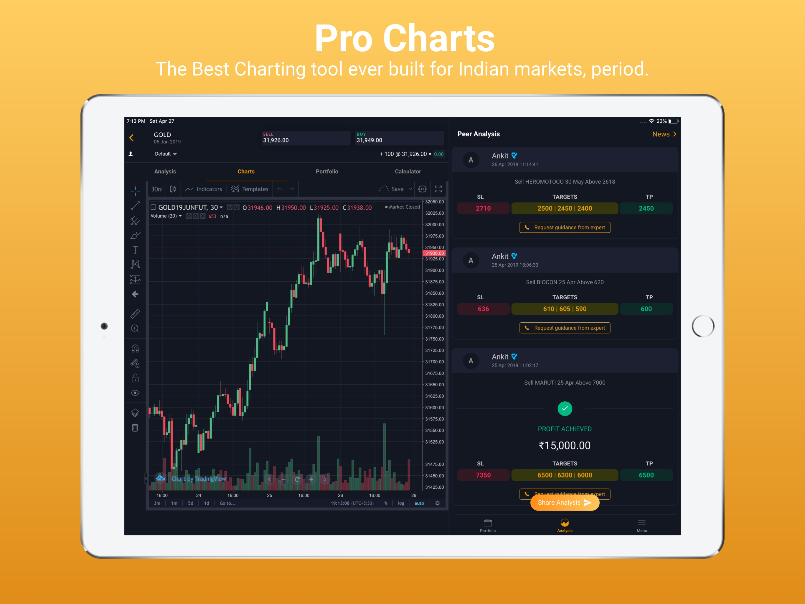 Market-Watch