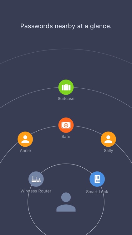 Unikey Password Manager screenshot-3