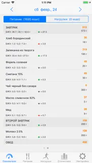 Ноко Калории айфон картинки 2