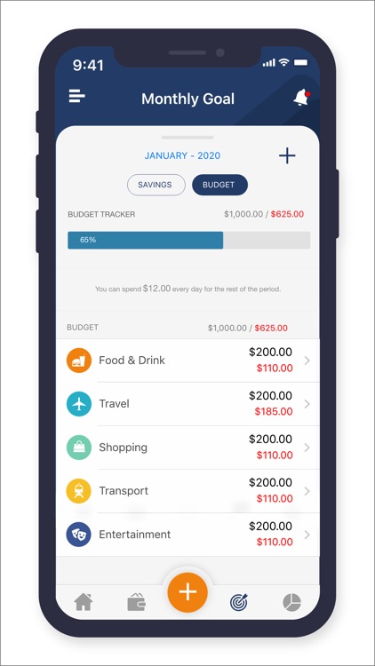 Kakebo: Budgeting Tracker