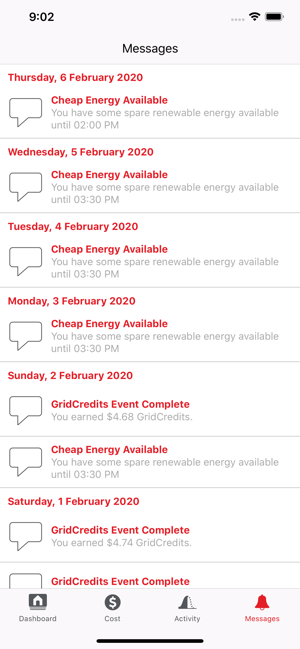 Villa World Energy(圖7)-速報App