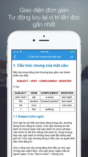 Ngữ pháp tiếng Anh - Grammar screenshot 2