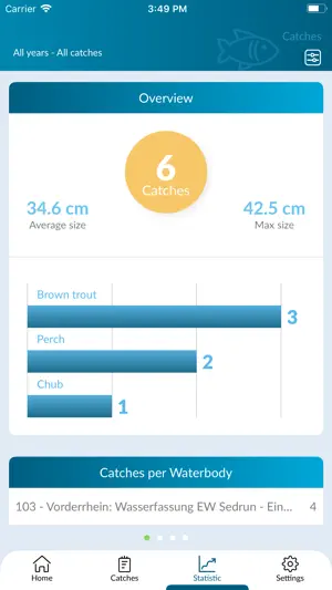 Fischerei-App Graubünden screenshot 3