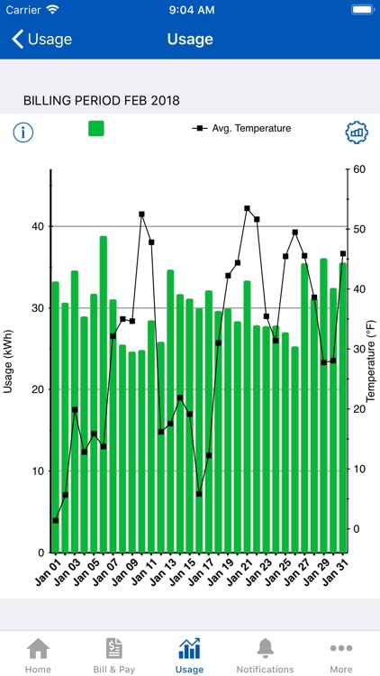 South Central screenshot-3