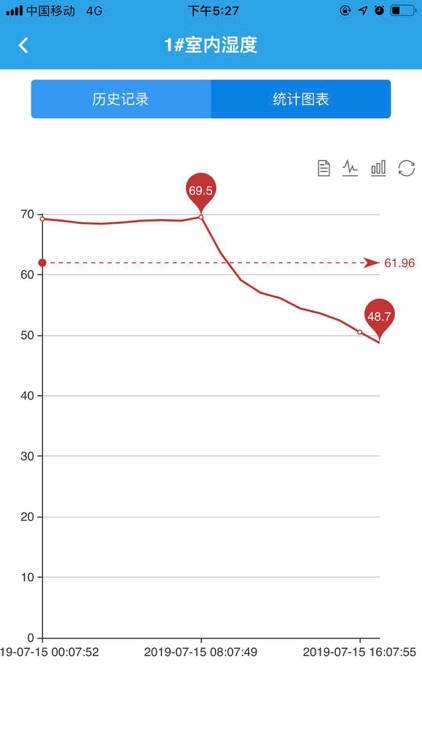 奥越信农业云 screenshot-3