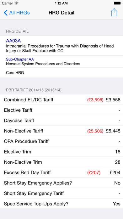 Screenshot #2 pour UK Health Reference
