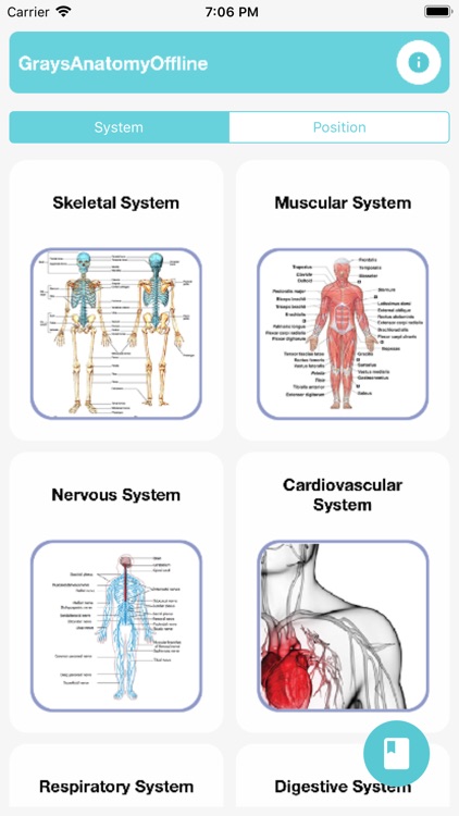 Offline Anatomy Guide