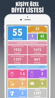 dietbook айфон картинки 1