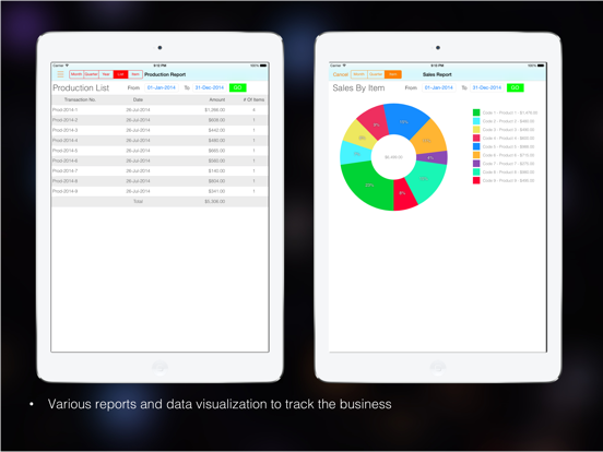 Inventory for Manufacturer iPad screenshot