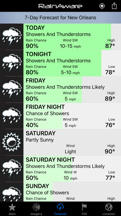 RainAware Weather Timer Screenshot