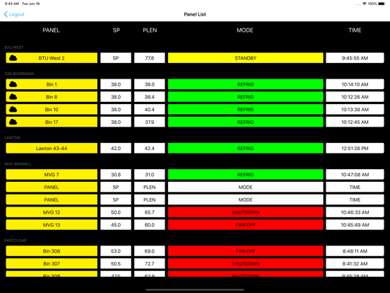 Screenshot #4 pour BTU XT