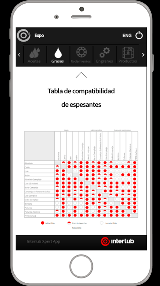 #4. Xpert - Clientes (iOS) 由: Interlub SA de CV