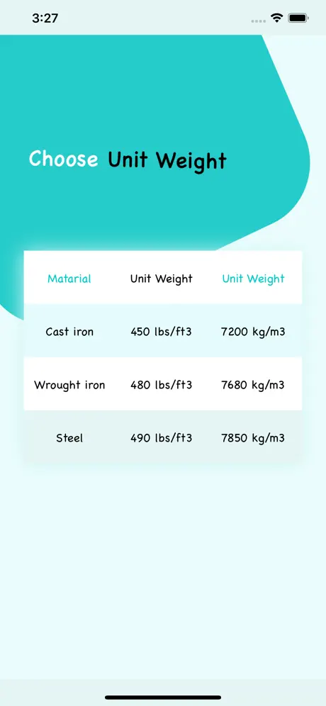 Pipe Weight Calculator