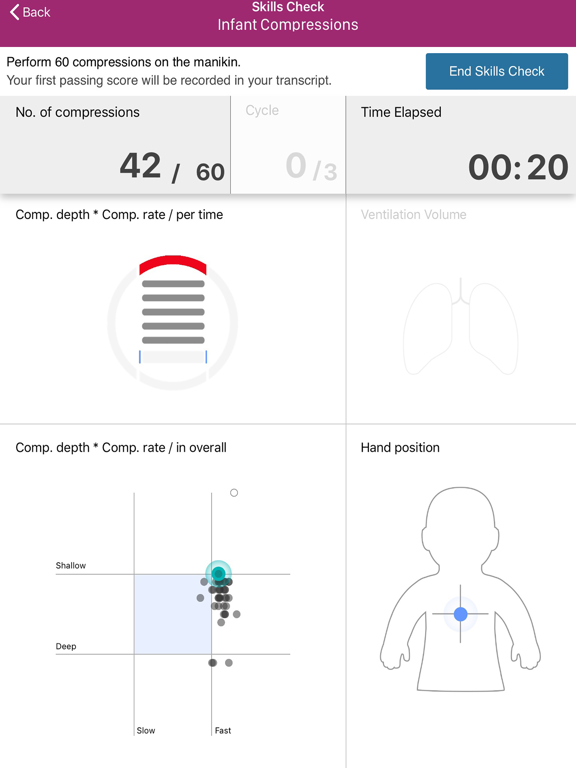 Resuscitation Skills screenshot 3