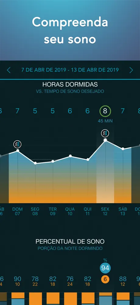 Despertador Ciência do Sono