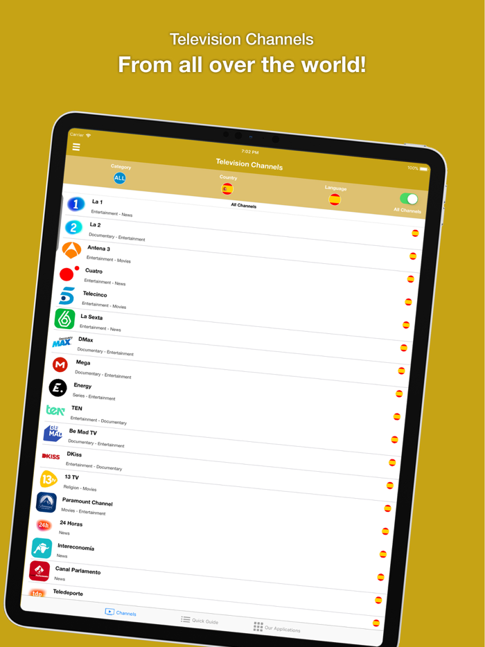 My Premium Television