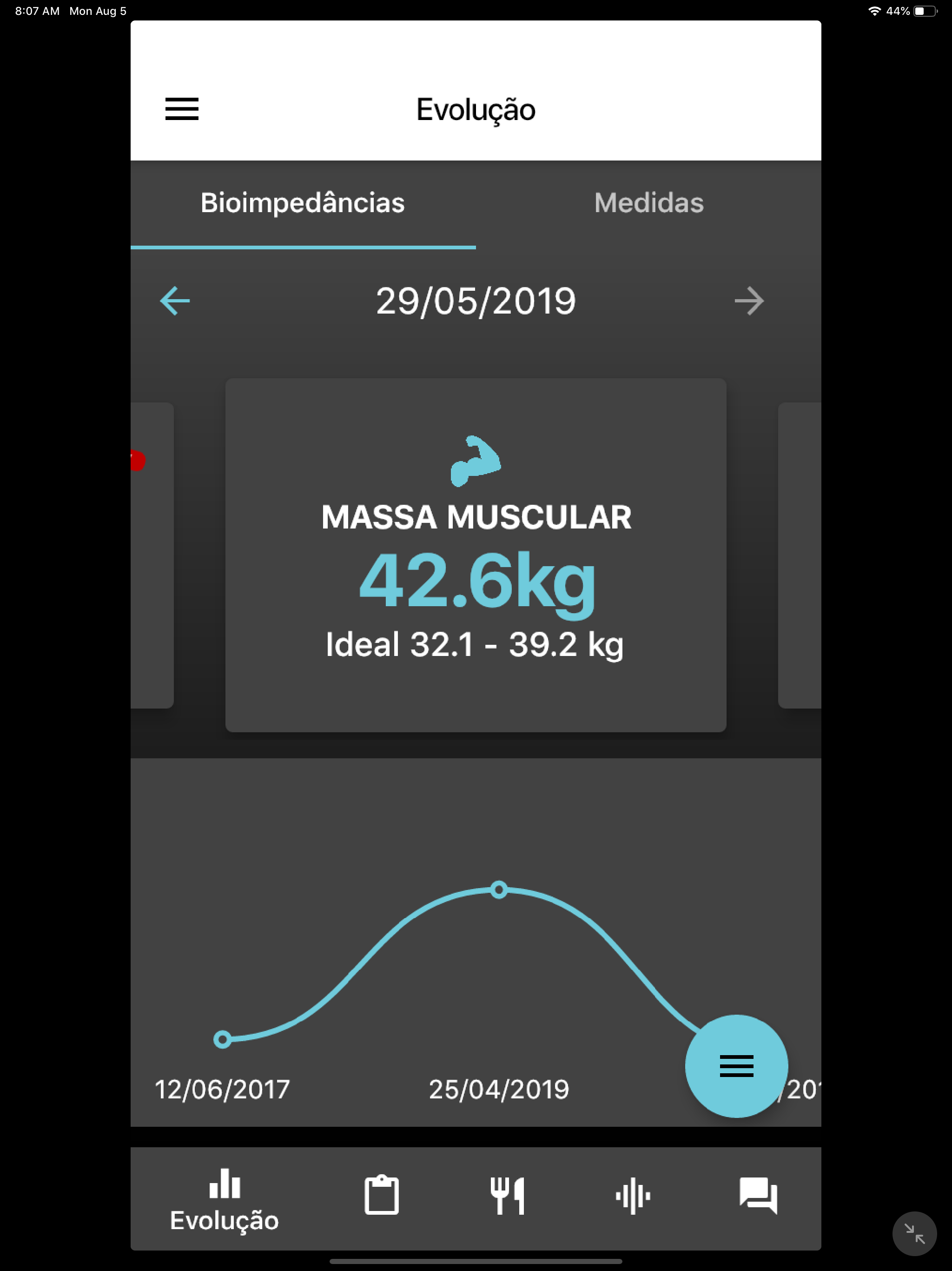 My Nutri App
