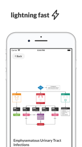 ddxof: medical algorithms screenshot