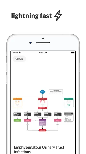 ddxof: medical algorithms screenshot 3