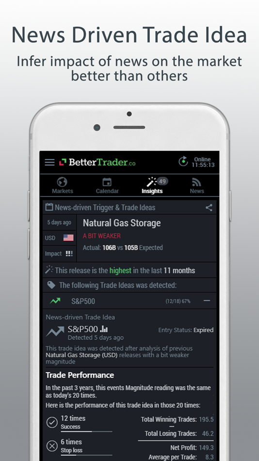 #2. BetterTrader - Forex & Futures (iOS) By: Dynomind Inc