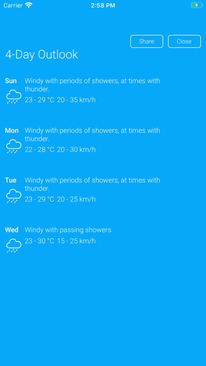 MyWeather@SG