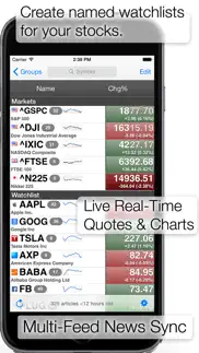 stocks: realtime quotes charts problems & solutions and troubleshooting guide - 4