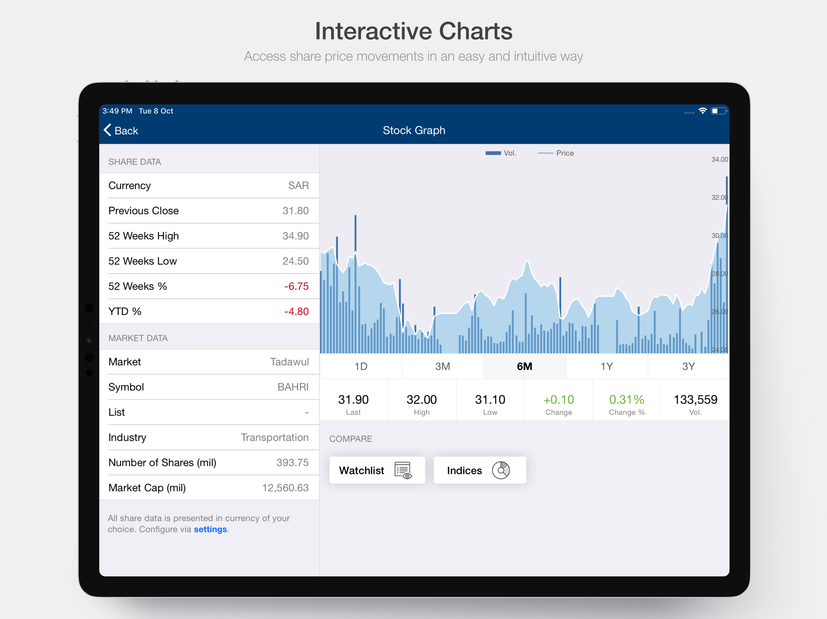 Bahri Investor Relations screenshot 7