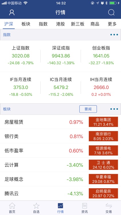 英大证券(大智慧版)