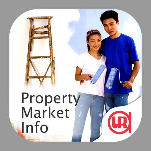 Property Market Information